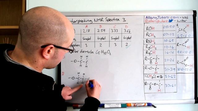 Interpreting NMR spectra 3 смотреть онлайн