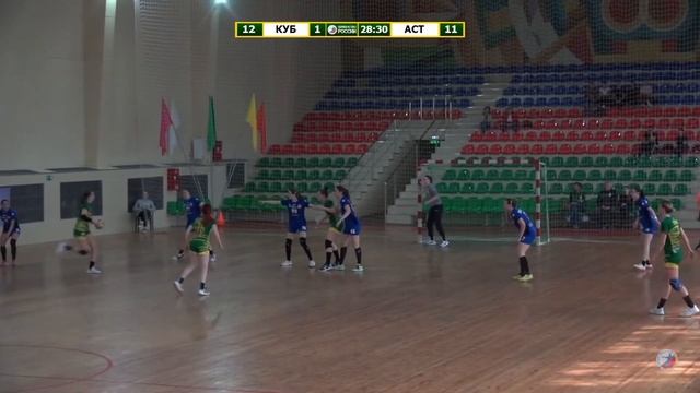 Kuban-2 - Astrakhanochka-2 / U-21-League / 19.04.2023 смотреть онлайн