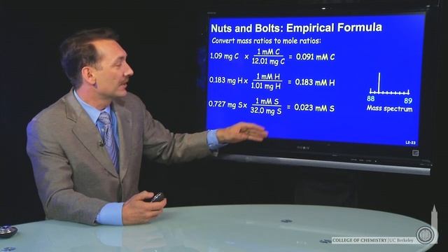 Empirical Formula (NB) смотреть онлайн