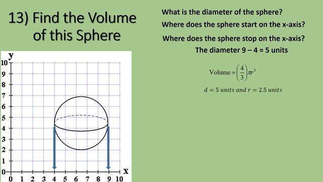 Volume of a Sphere on a Coordiante Plane: Analytic Geometry: U3 Q13PP смотреть онлайн