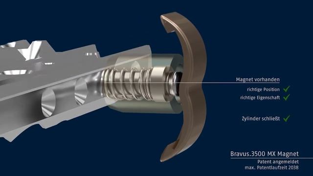 ABUS Bravus.3500 MX Magnet смотреть онлайн