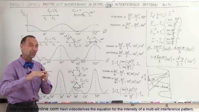 Physics 60 Optics: Double Slit Interference (29 of 35) Max Min of 4 Slit Interference смотреть онлайн