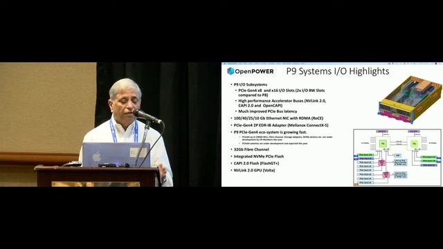 OpenPOWER Summit US 2018: Optimized P9 PCIe for OpenPOWER смотреть онлайн