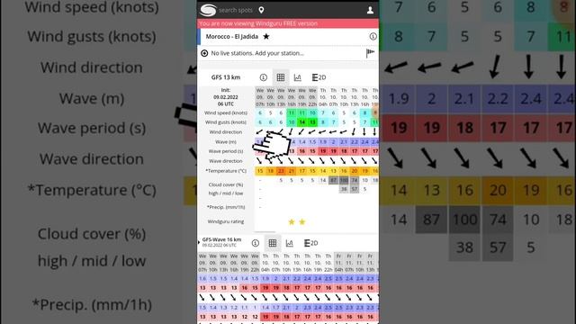 شرح 3 مواقع في واحد Windguru/ Windfinder /Maréepêche смотреть онлайн