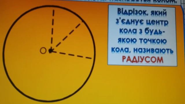 Круг і коло.урок математики. смотреть онлайн