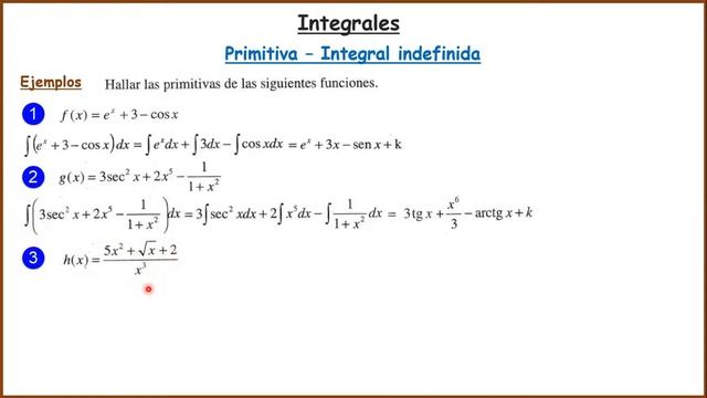 Integrales - Cálculo de integrales indefinidas sencillas смотреть онлайн