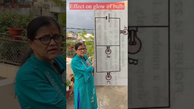 Effect on glow of bulb | electric current | resistance | ohm’s law | смотреть онлайн