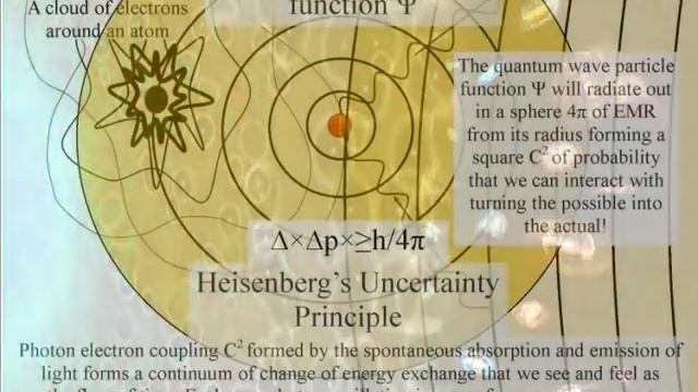 Dark Energy an alternative explanation смотреть онлайн
