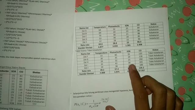 Naive Bayes Part 4 смотреть онлайн