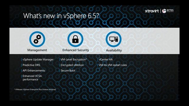 Upgrading VMware vSphere 5.5 before End of General Support смотреть онлайн