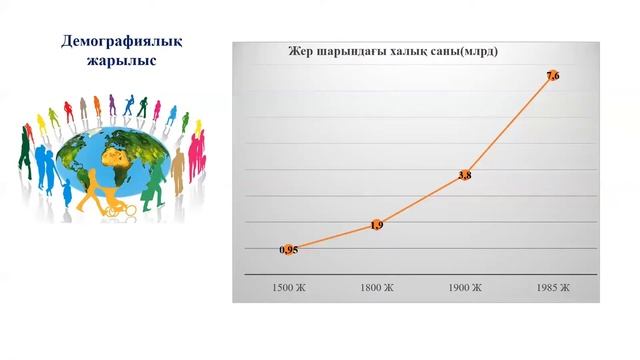 Дамушы елдердегі ғаламдық мәселелер 10-сынып смотреть онлайн
