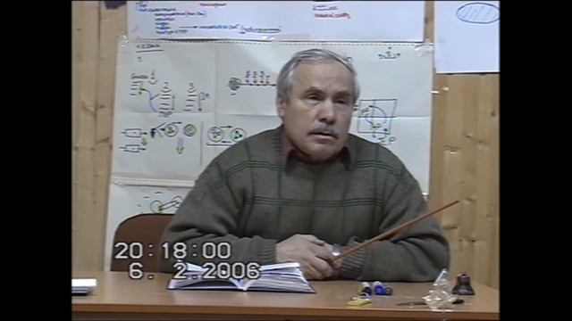 Предпосылки цивилизационности Точки внимания в уровнях бытия и их изменение Зима 2006 смотреть онлайн