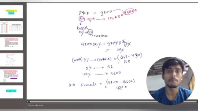 শতকরা অঙ্ক এবং শর্টকাট টেকনিক | Percentage problem смотреть онлайн