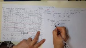 расчет статически неопределимой фермы методом сил (ч. 2)