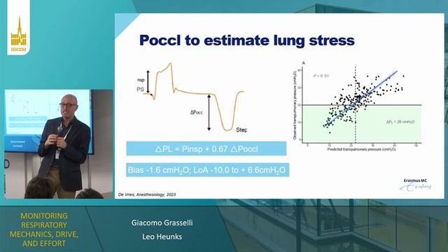 MONITORING RESPIRATORY MECHANICS, DRIVE, AND EFFORT   (ISICEM 2023)