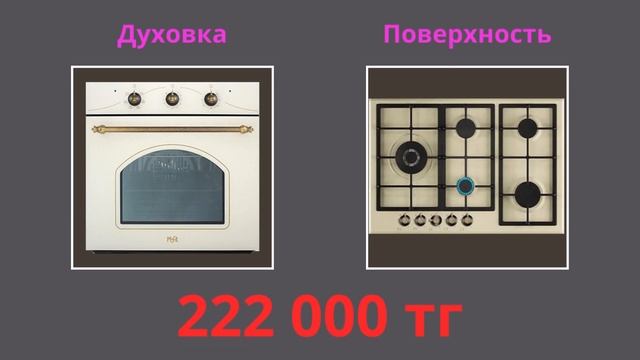 MSR. СУПЕР АКЦИЯ IVORY COLLECTION смотреть онлайн