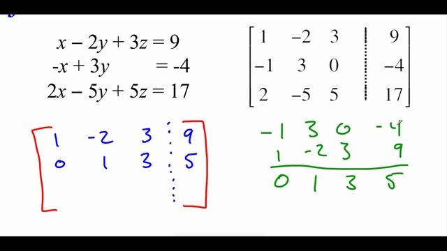 Pre-Calculus 8.1: Matrices and Systems of Equations смотреть онлайн
