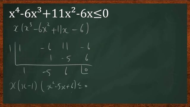 x^4-6x^3+11x^2-6x＜=0 смотреть онлайн