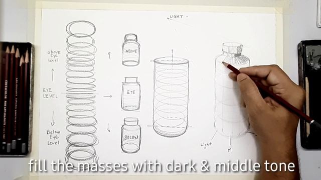 Bottle drawing | drawing with ellipse | know different eye level | Art application students guide смотреть онлайн