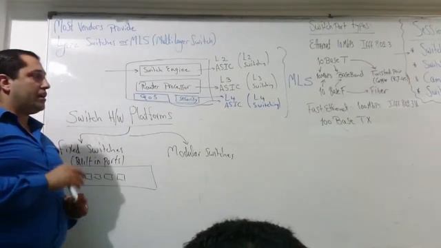 06-CCNP Switching 300-115 (Lecture 02 Part 1) By Eng-Ahmed Nabil - Arabic смотреть онлайн