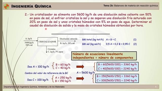 Tema 2b1. Balances de materia sin reacción química смотреть онлайн
