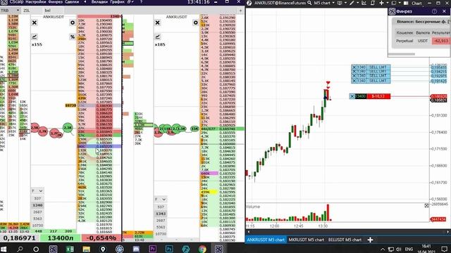 Скальпинг +483$ Разбор Сделок - Торговля Криптовалют, Скальпинг по Стакану - Обучение. смотреть онлайн