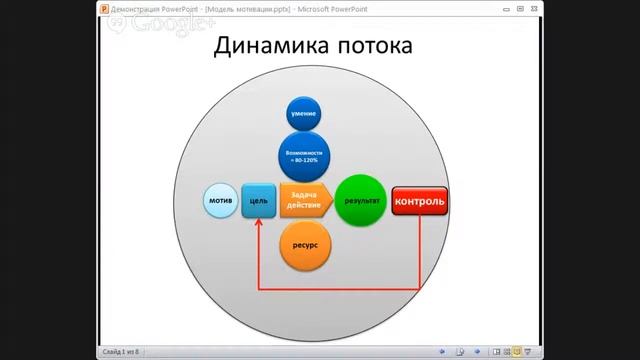 Урок 3. Учет и контроль. смотреть онлайн