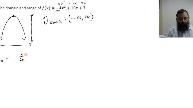 Domain and range of quadratic function from ax^2+bx+c form смотреть онлайн