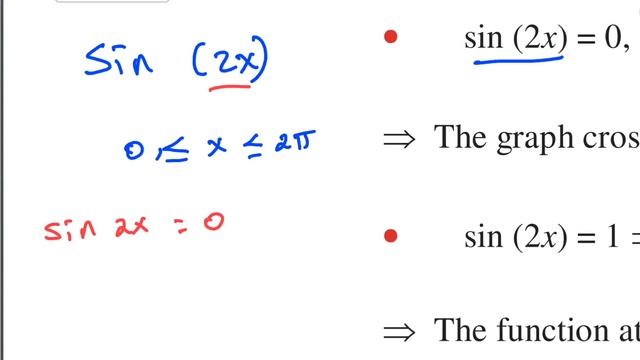 Ethiopian Grade 11 Maths 9#5 y = Sin(kx) graph смотреть онлайн