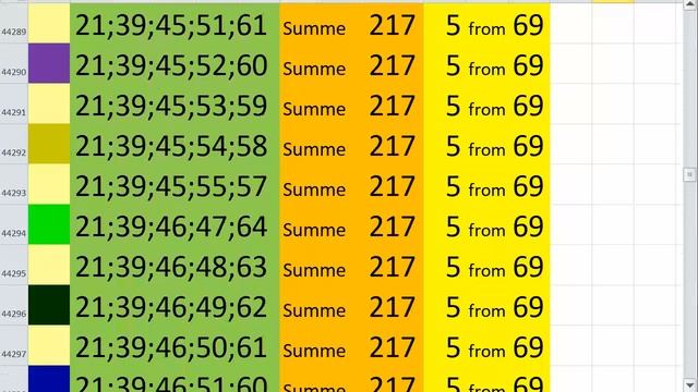 lotto combinations Powerball Jackpot 5x69 Summa 217 video 39 смотреть онлайн