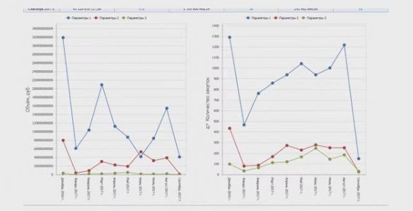 Презентация Seldon 1 7