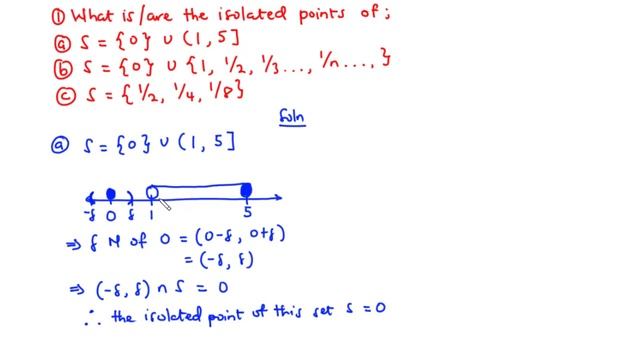 🔶08 - Isolated Point of a Set with Solved Examples смотреть онлайн