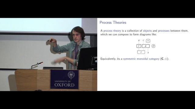 Sean Tull - Generalised integrated information theories смотреть онлайн