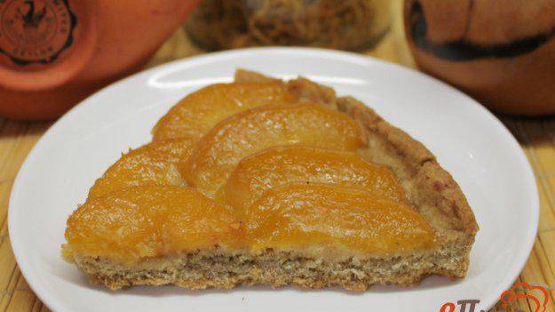 Сборник рецептов