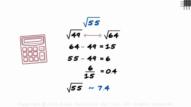 Approximating Roots (GMAT/GRE/CAT/Bank PO/SSC CGL) | Don't Memorise смотреть онлайн