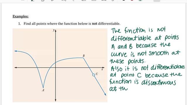 Differentiability - Year 11 Mathematics Advanced смотреть онлайн
