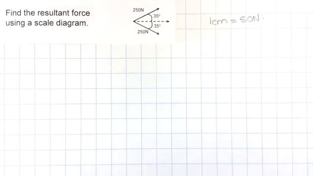 3 Resultant force of two vectors at 30 degrees to horizontal смотреть онлайн