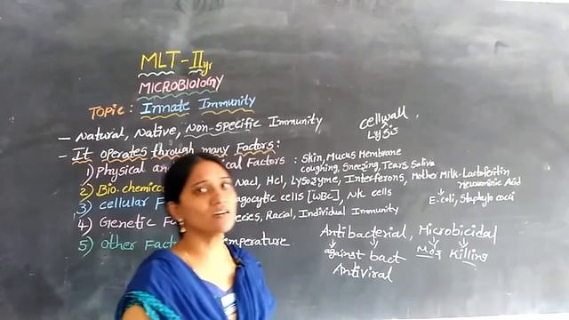 INTER II YR VOC: INNATE IMMUNITY, (IMMUNOLOGY) (MICROBIOLOGY)