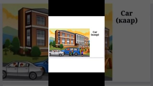 Getting to the school:How do you get to school? смотреть онлайн