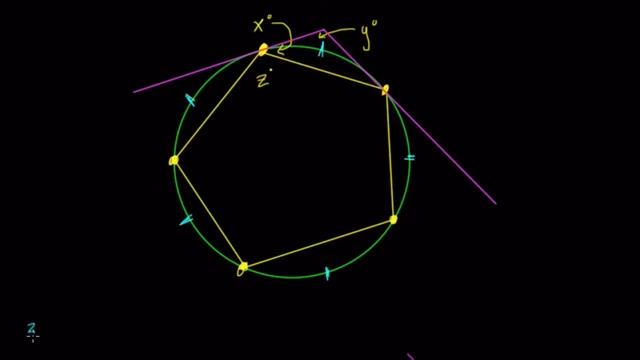 Arcs, Angles and a Pentagon Inscribed in a Circle смотреть онлайн