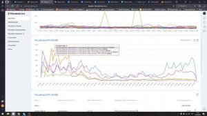 Мой Заработок за 10 игр для Яндекс Играх: Часть 2