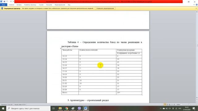 Характеристика производственной деятельности харчевни ресторана Хата смотреть онлайн