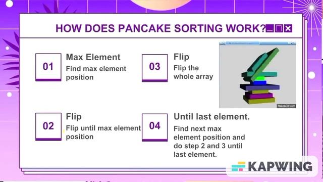 Pancake Sorting Algorithm Overview / RN Reario смотреть онлайн