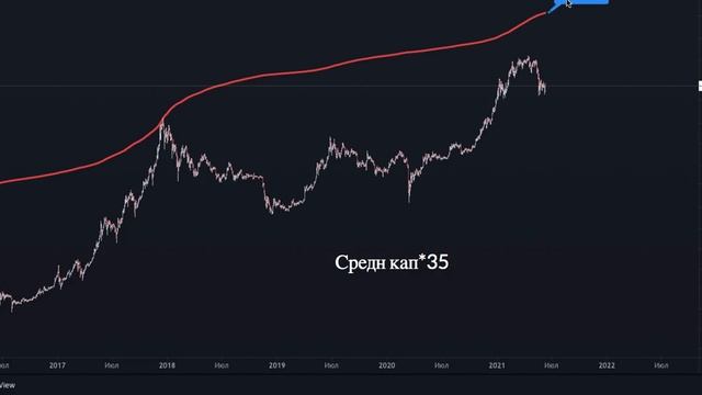 ЭТО ВСЕГДА ПОВТОРЯЕТСЯ !