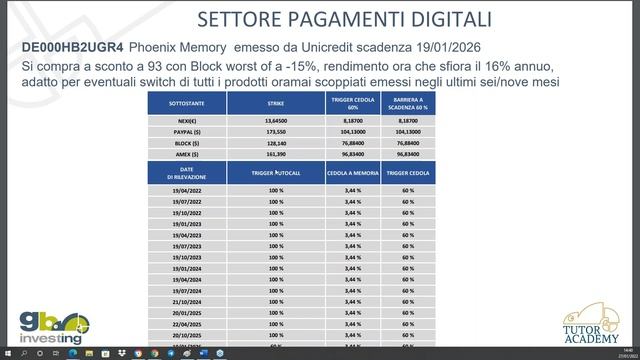 Webinar GB Certificates Free 27/01/2022 смотреть онлайн