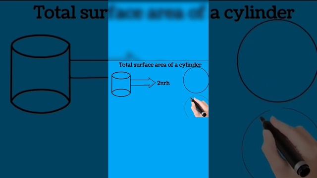 How to find total surface area of a cylinder/Total surface area of a cylinder formula. смотреть онлайн