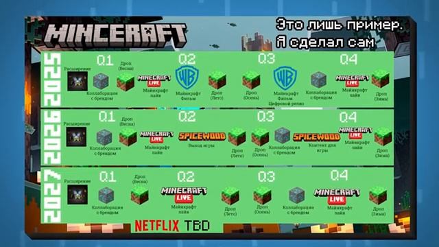 Mojang Создают Новую игру - Minecraft SpiceWood. Очередной Майнкрафт?