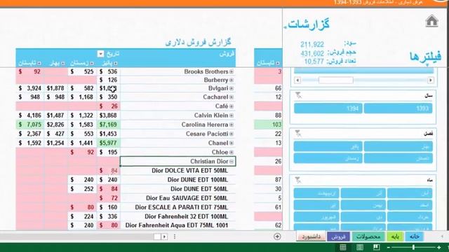 موفقیت در کسب و کار با هوش تجاری در اکسل смотреть онлайн
