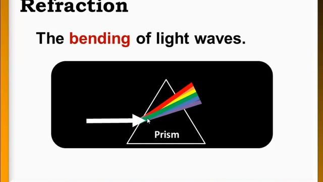 Electromagnetic Radiation Spectrum EMR or Light смотреть онлайн