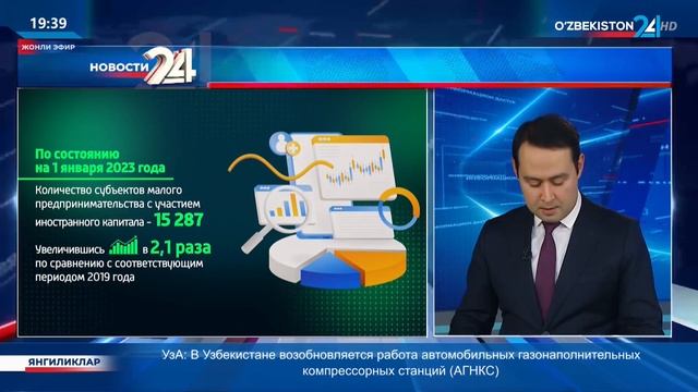 Новости 24 | Насколько увеличились субъекты малого предпринимательства с иностранным капиталом смотреть онлайн
